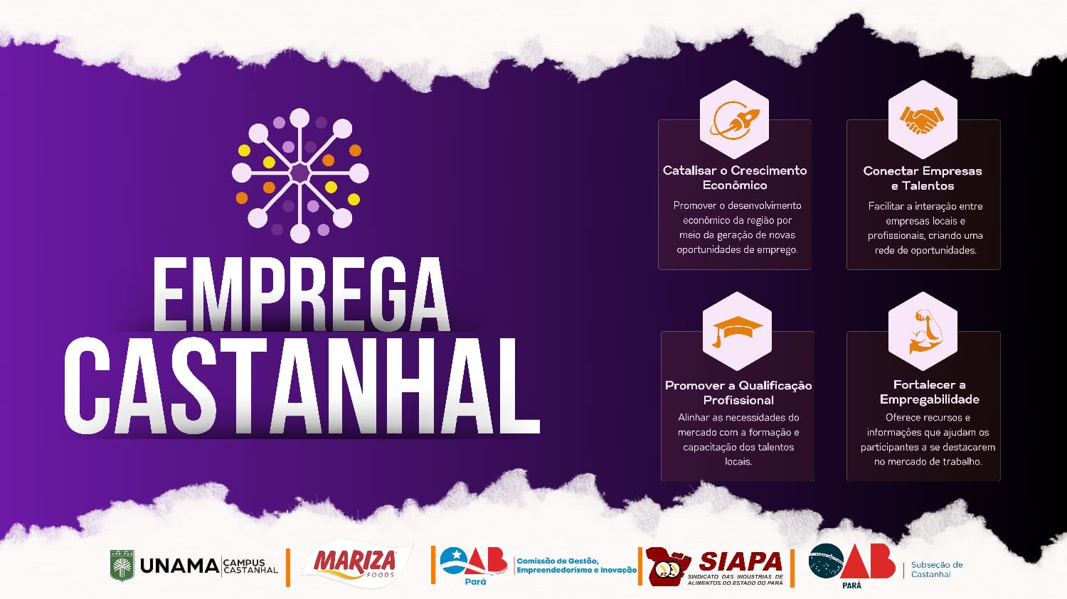 EMPREGA CASTANHAL, todos unidos por mais empregos, renda e oportunidades para Castanhal/PA.